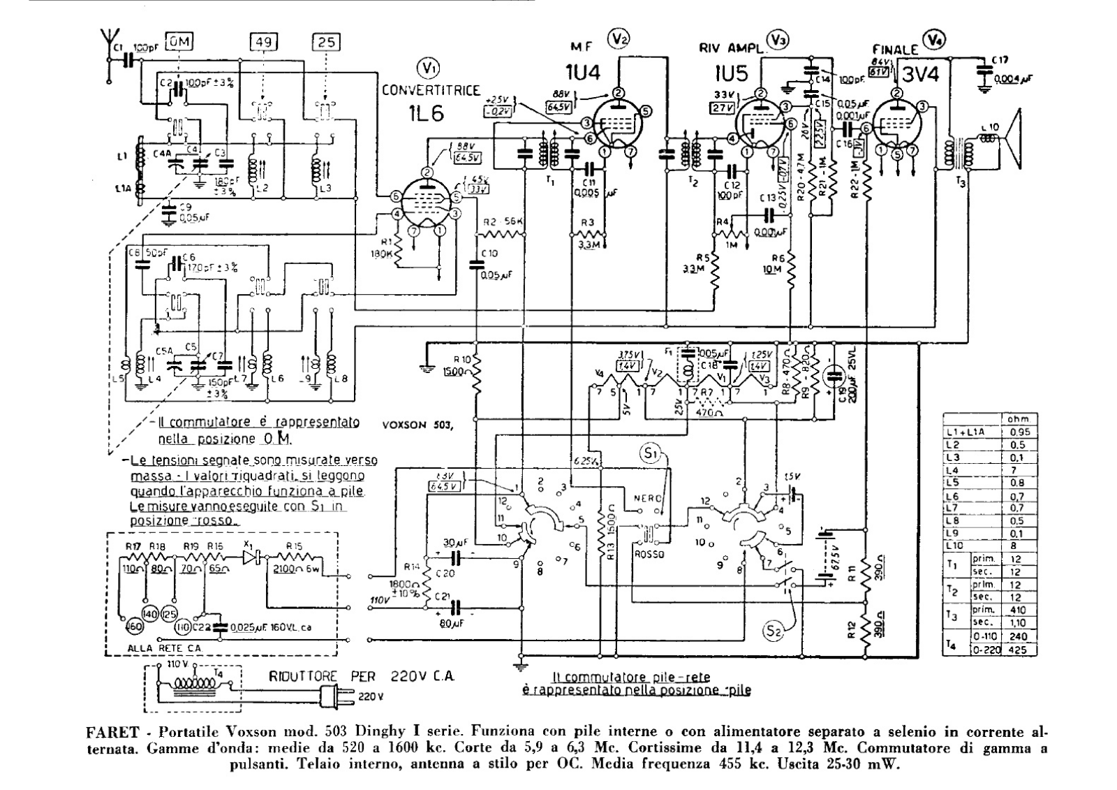 Voxson 503 schematic