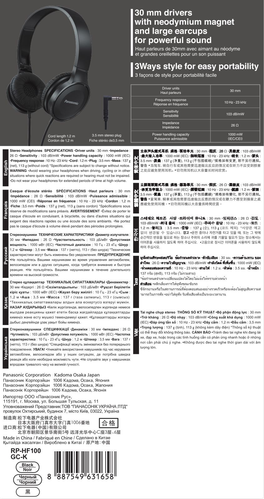 Panasonic RP-HF100GC User Manual