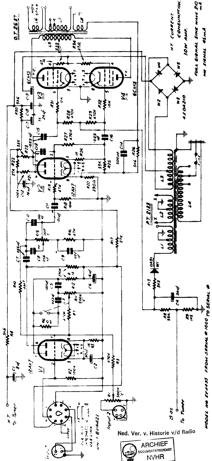 Philips EV4435 Schematic - ManualMachine.com