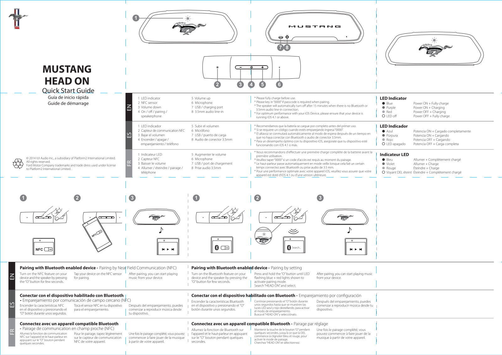 Platform2 PF350 User Manual