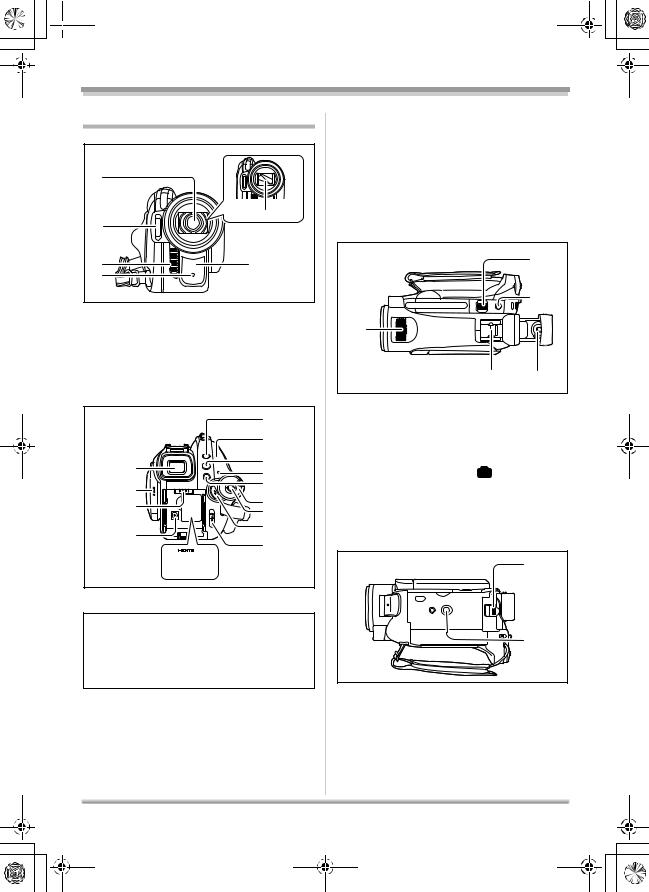 Panasonic HDC-SX5 User Manual