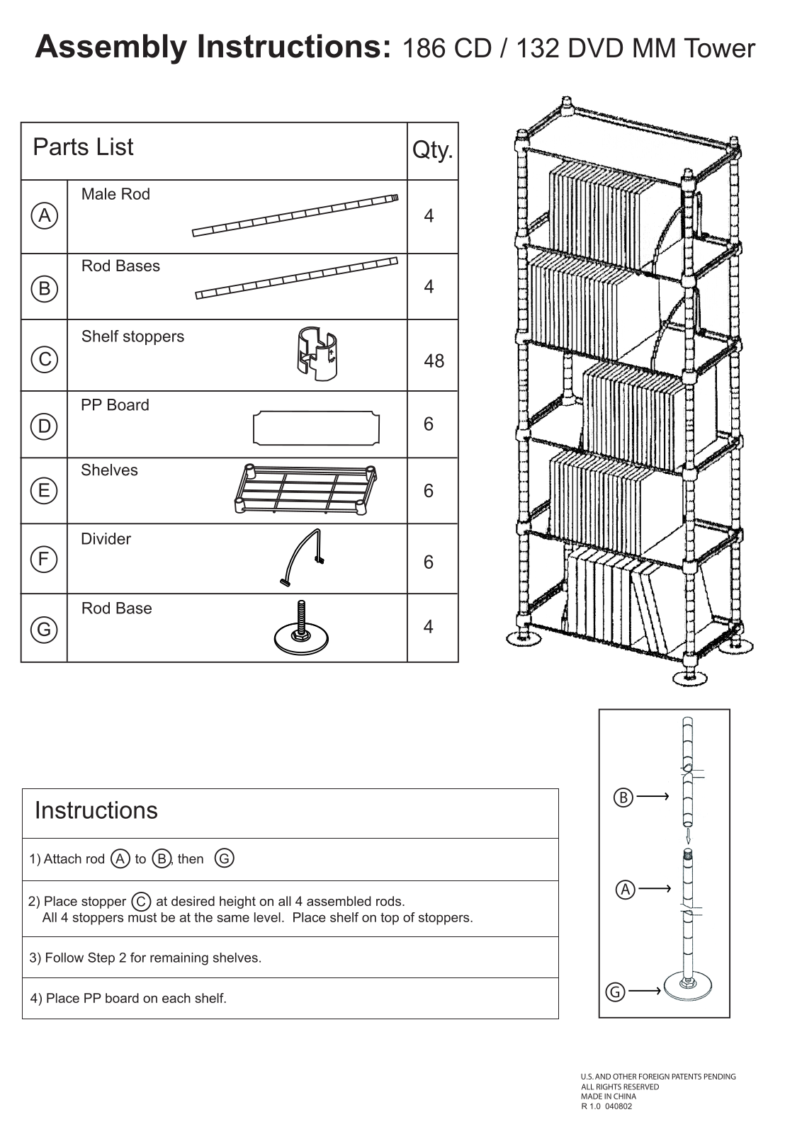 Atlantic SHF6T77 User Manual