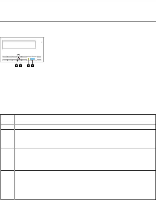 Dell PowerVault 110T LTO2 User Manual