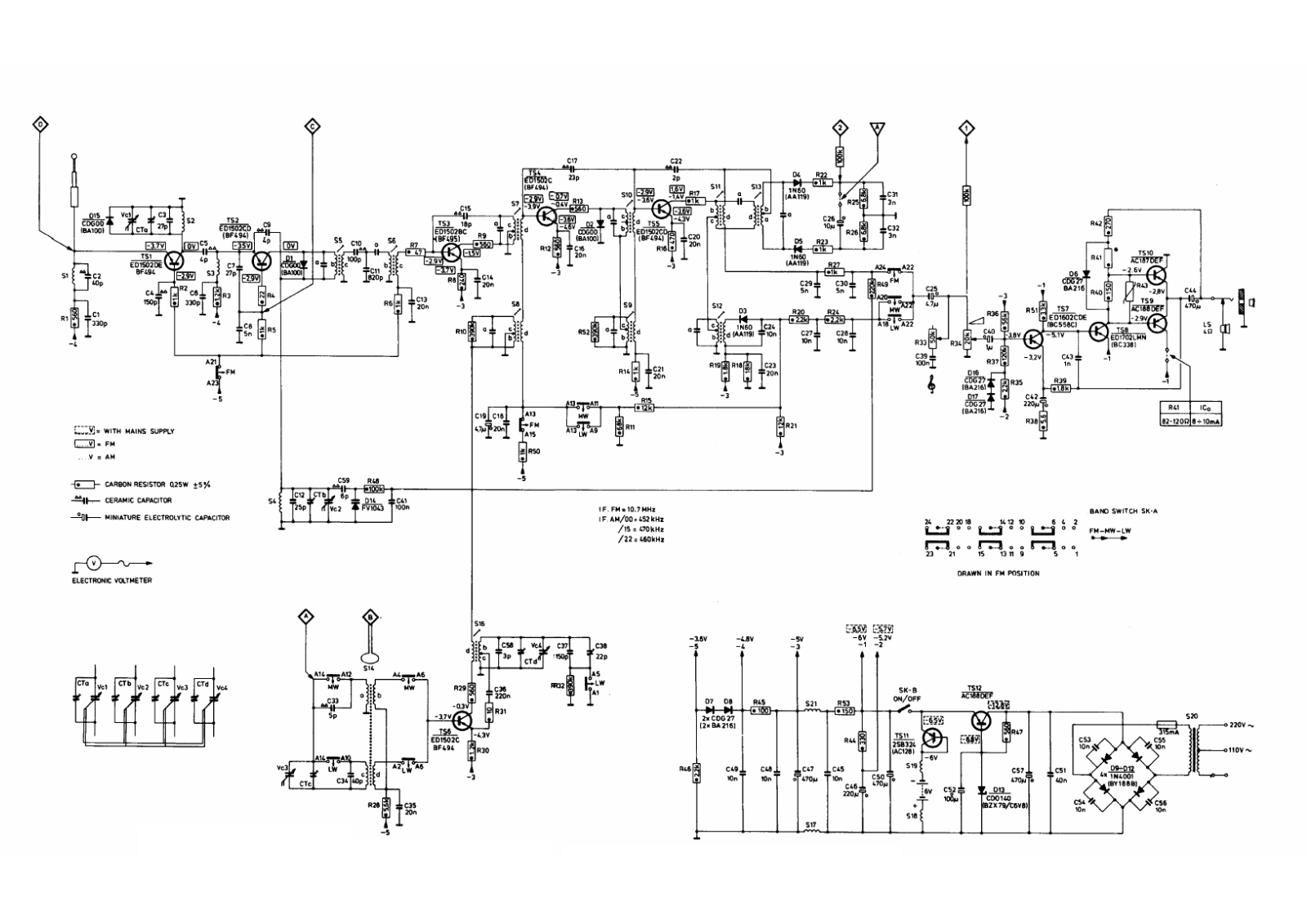 Philips 90rl450 schematic