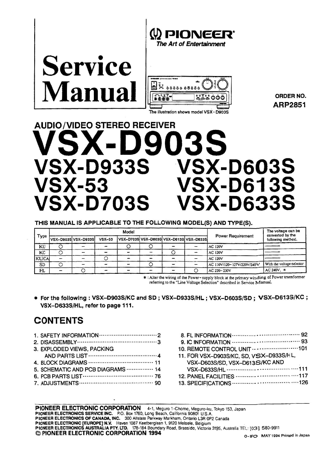 Pioneer VSX-D903S, VSX-933S, VSX-53, VSX-703S Schematic
