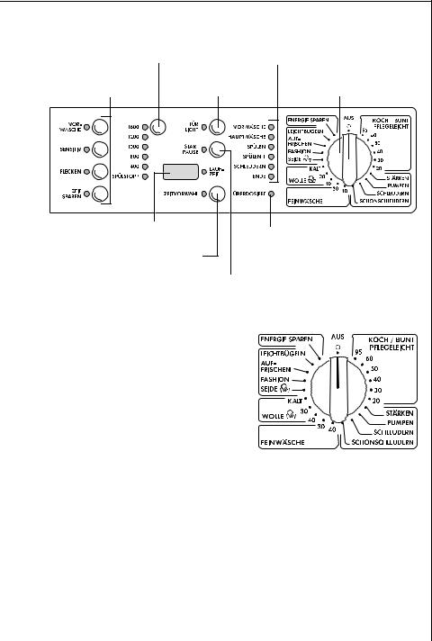 AEG LAVAMAT 86760 User Manual