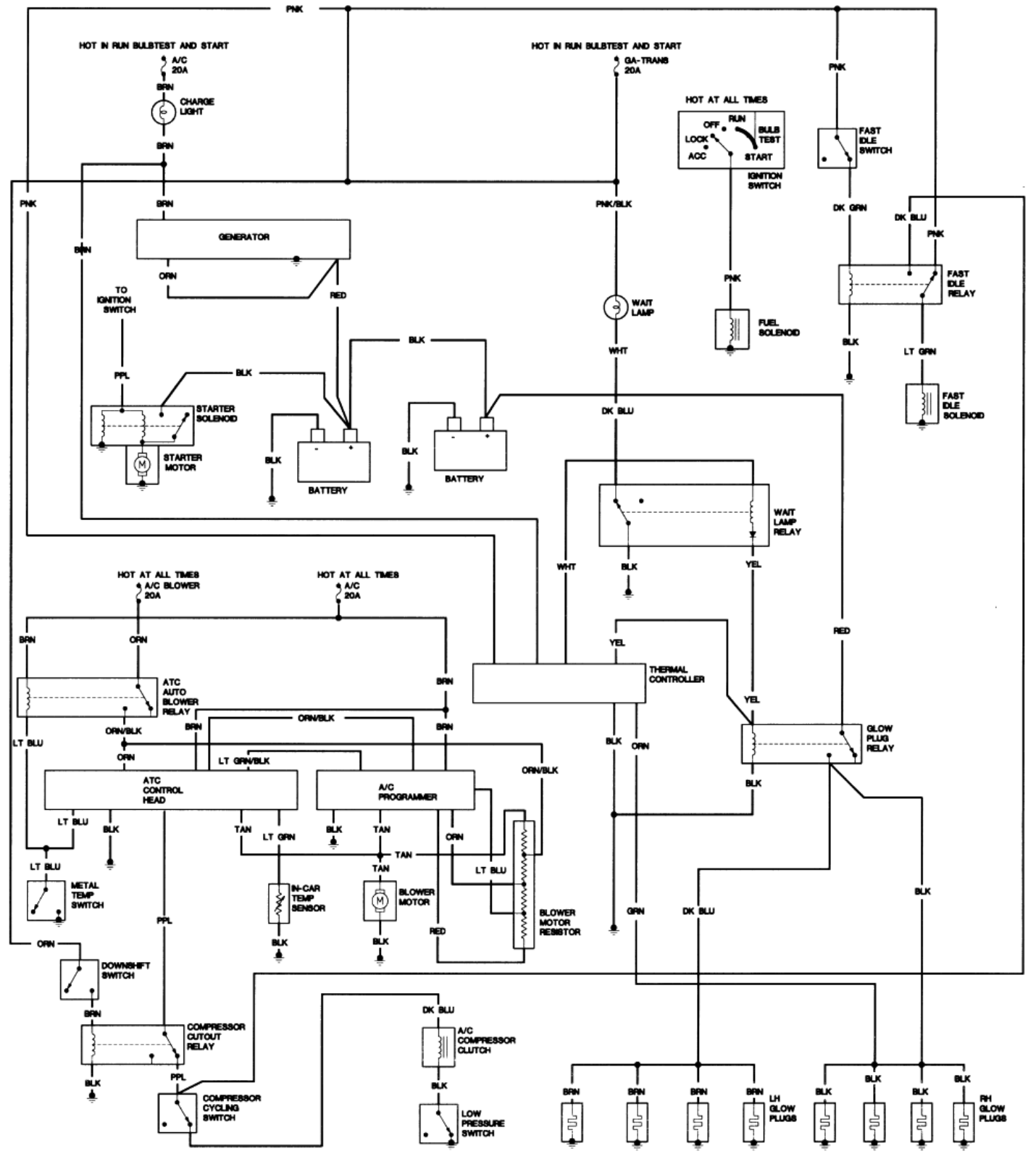 Cadillac 1980  deville diesel schematic