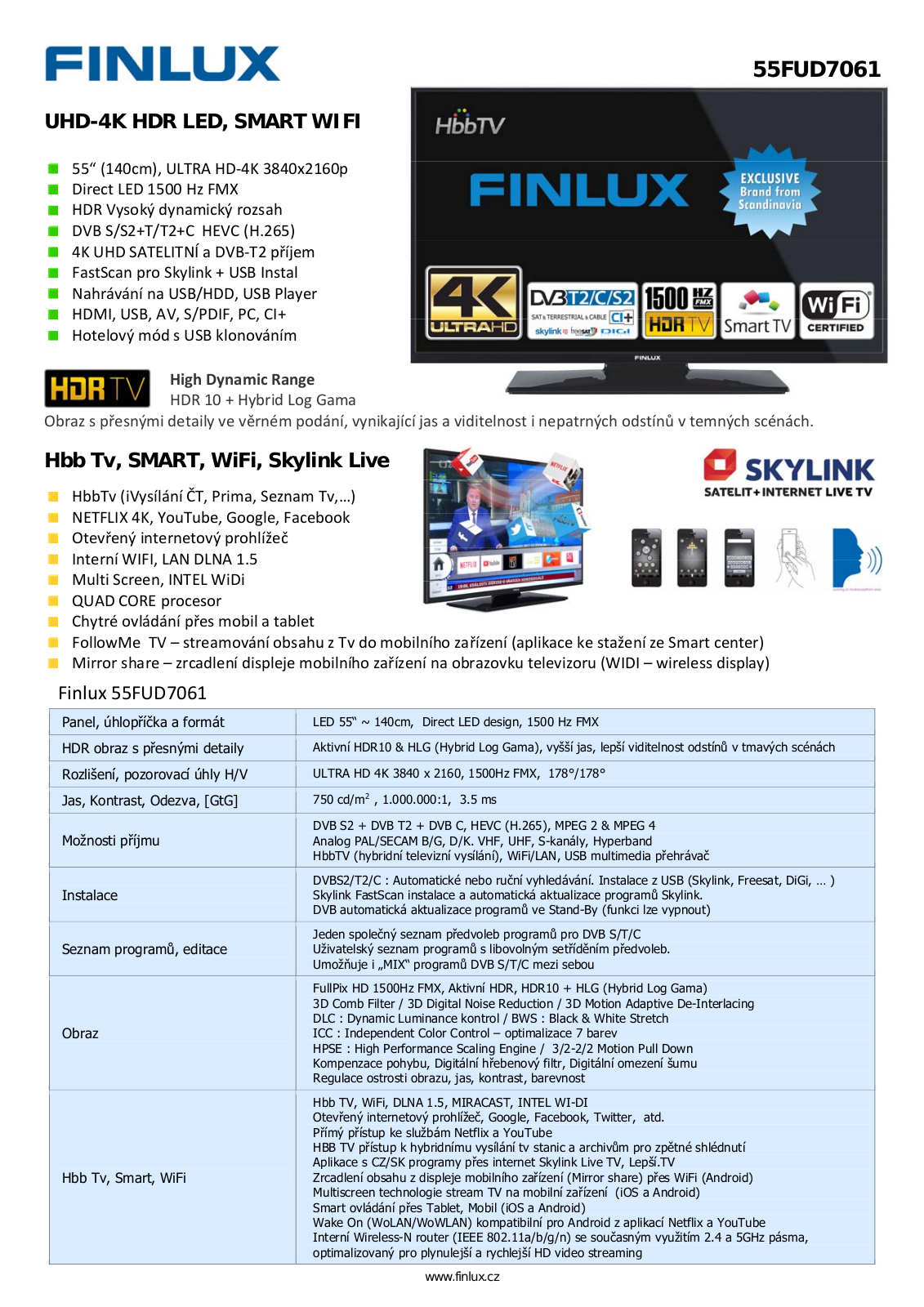 Finlux 55FUD7061 User Manual