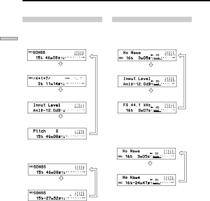 Sony MDS-JE530 User Manual