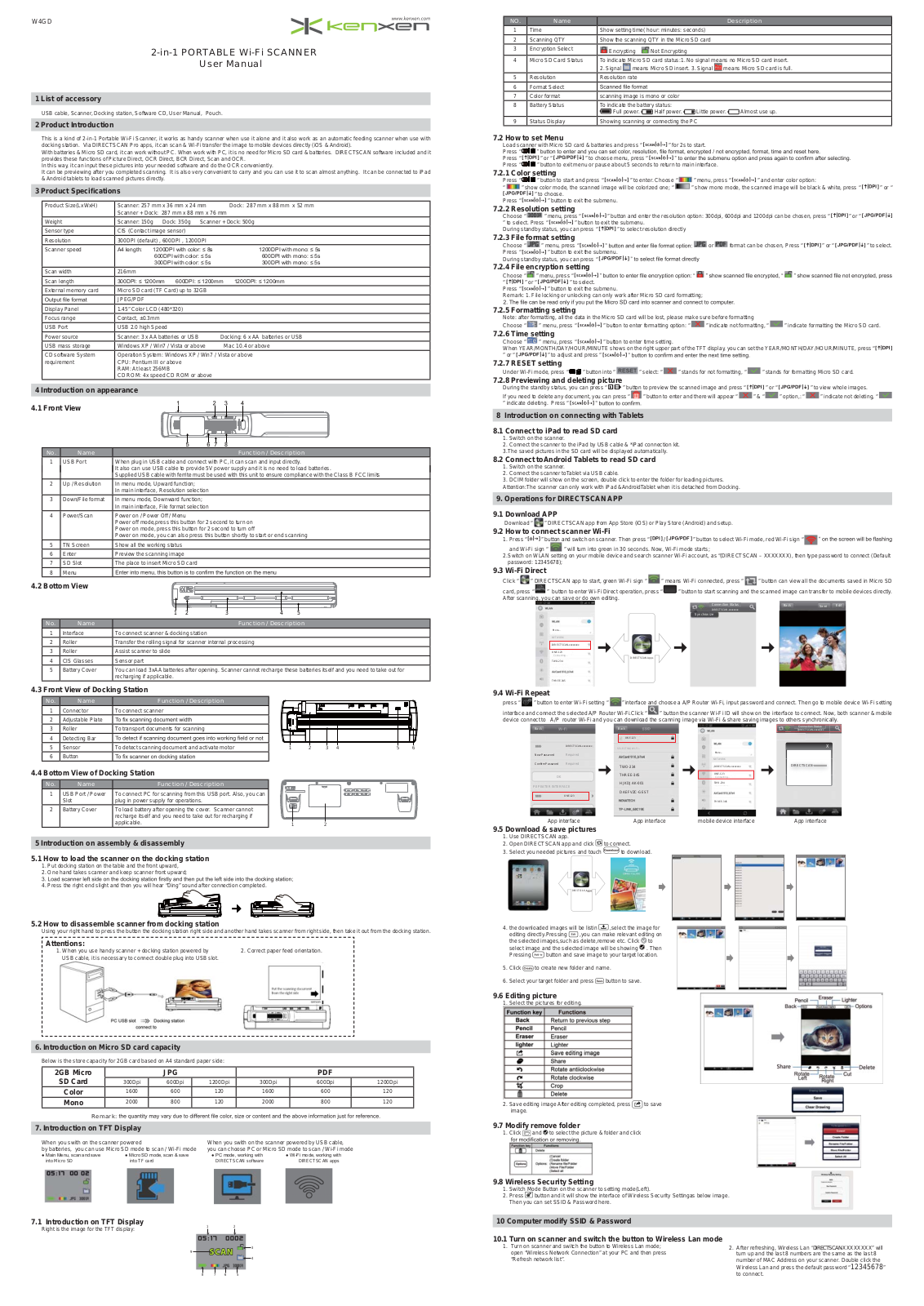 Kenxen W4GD00 User Manual