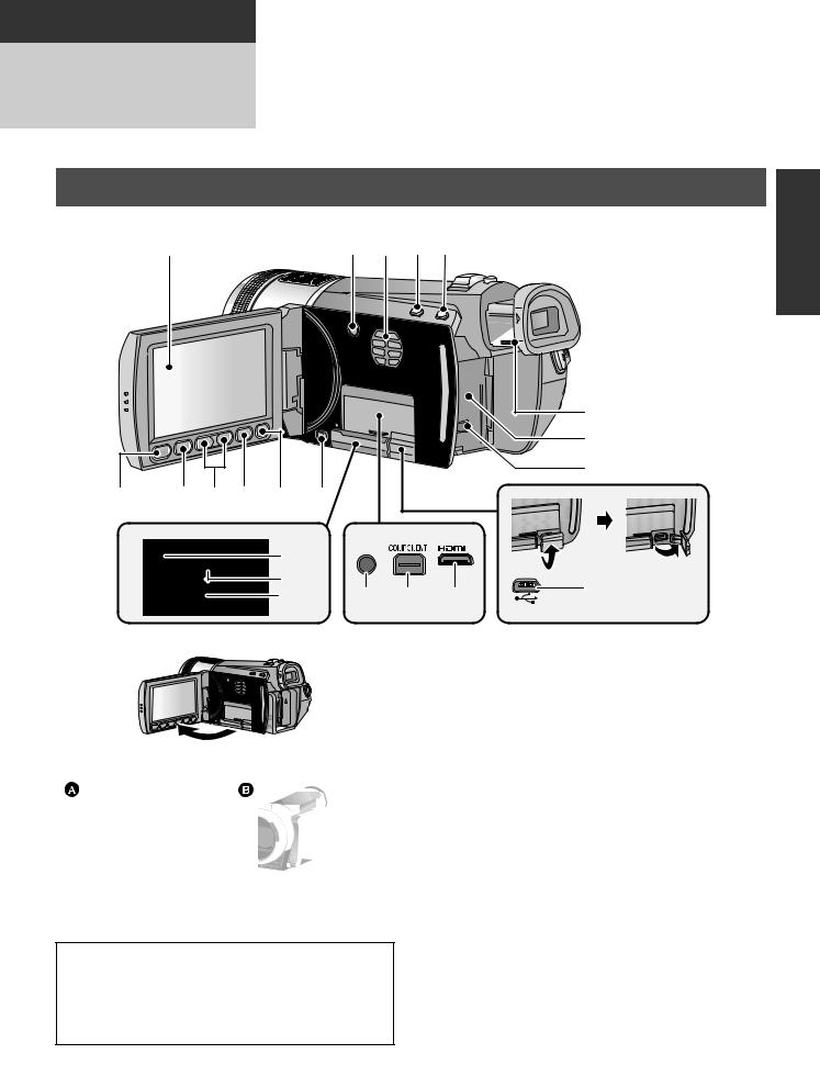 Panasonic HDC-HS300P-PC, HDC-TM300P-PC User Manual
