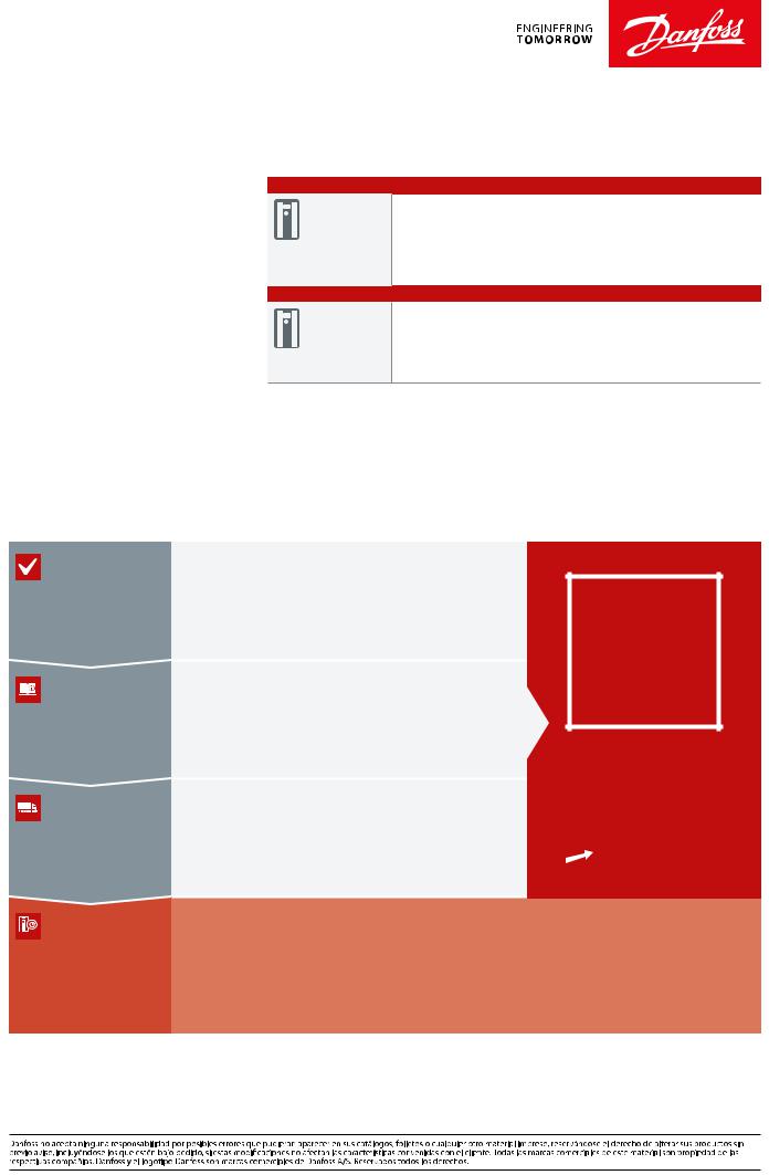 Danfoss DrivePro Retrofit Fact sheet