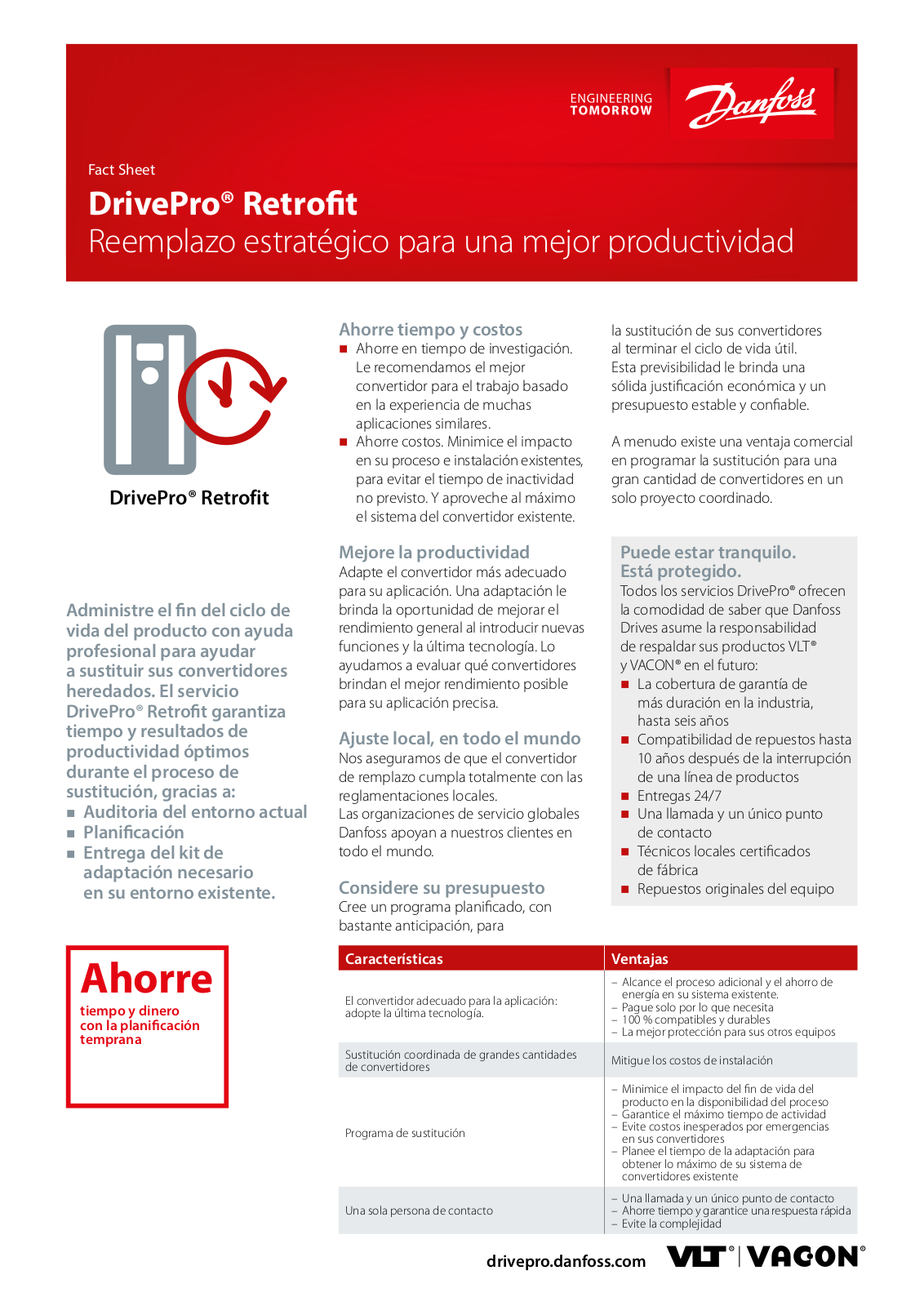 Danfoss DrivePro Retrofit Fact sheet