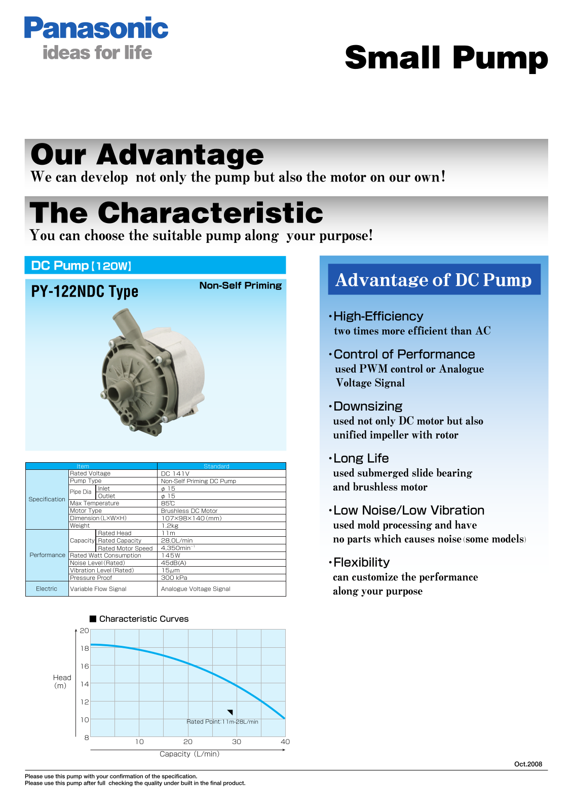 Panasonic PY-122NDC User Manual