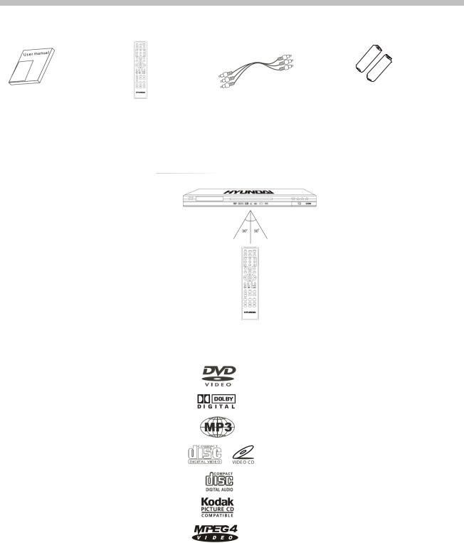 Hyundai H-DVD5044N Instruction Manual