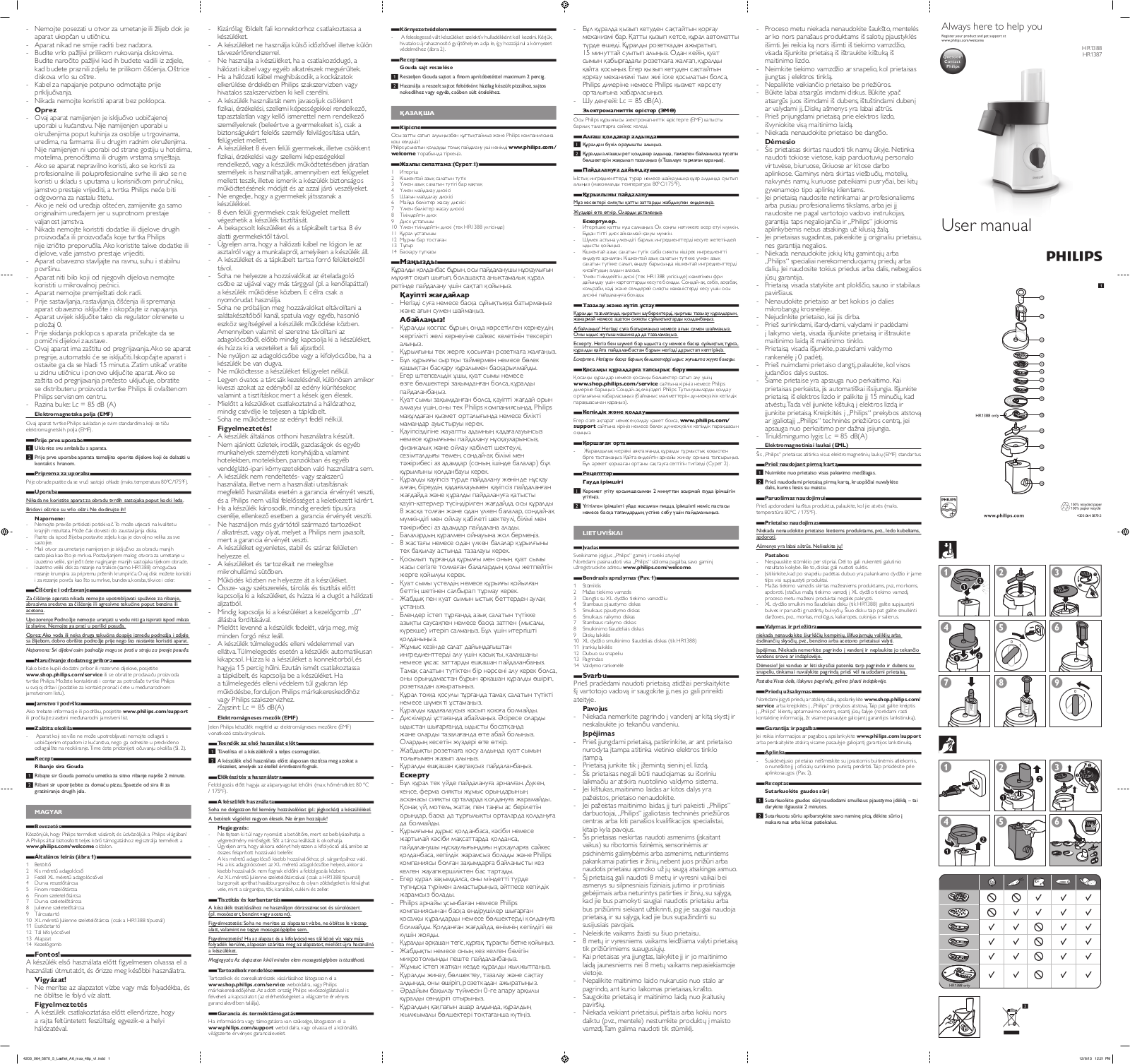 Philips HR1388 User Manual