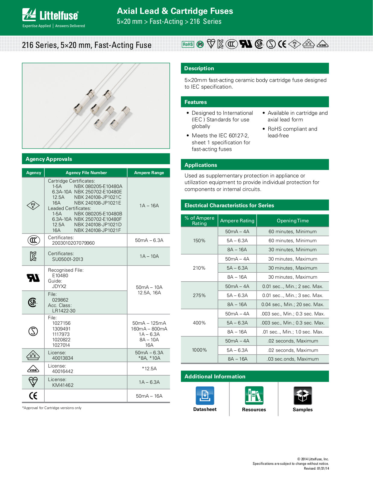 Littelfuse 216 User Manual