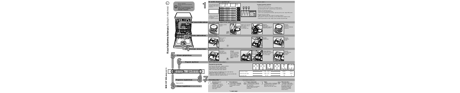 Siemens SX56T595EU, SX76T094EU User Manual