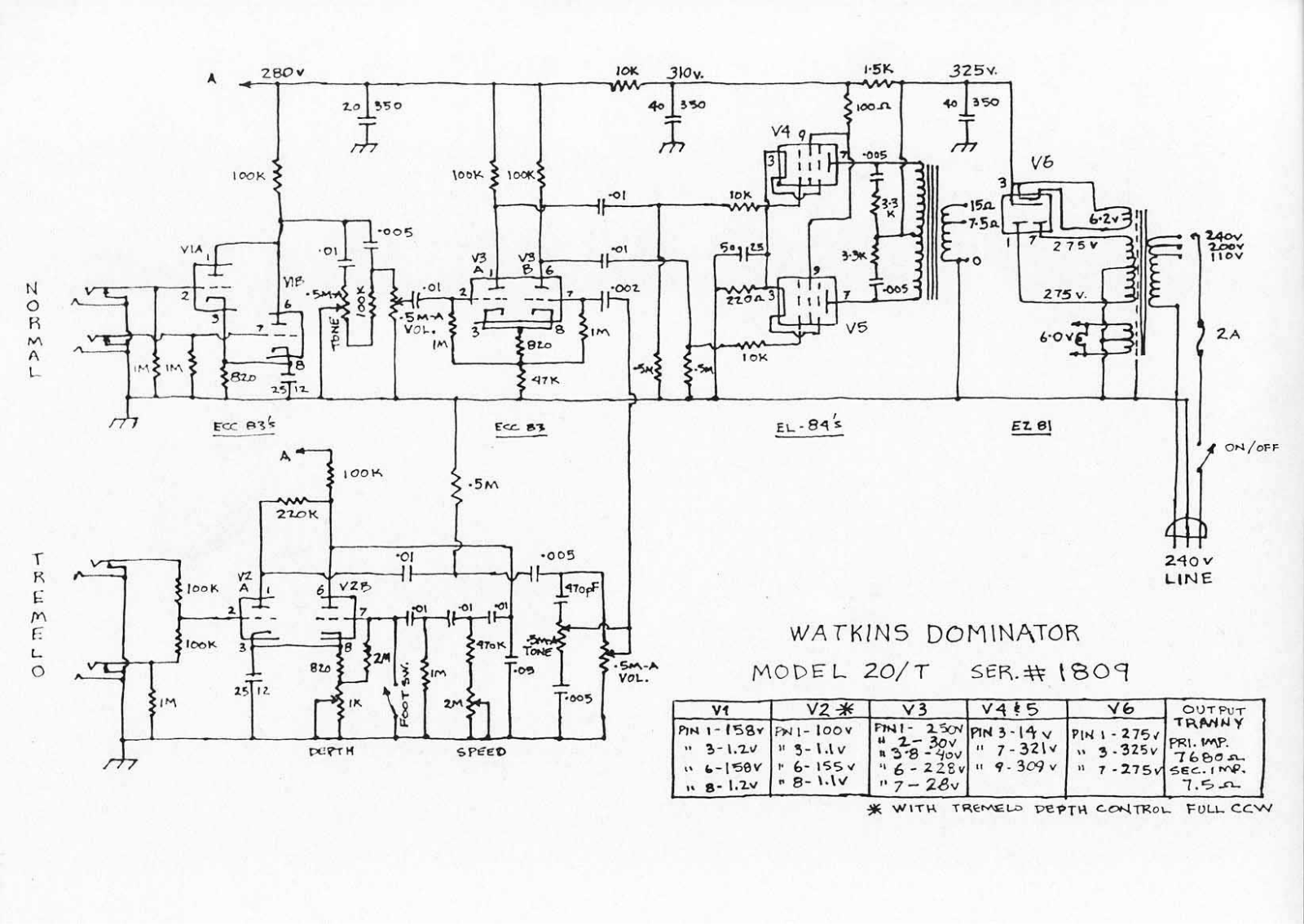 Watkins dominator Schematic