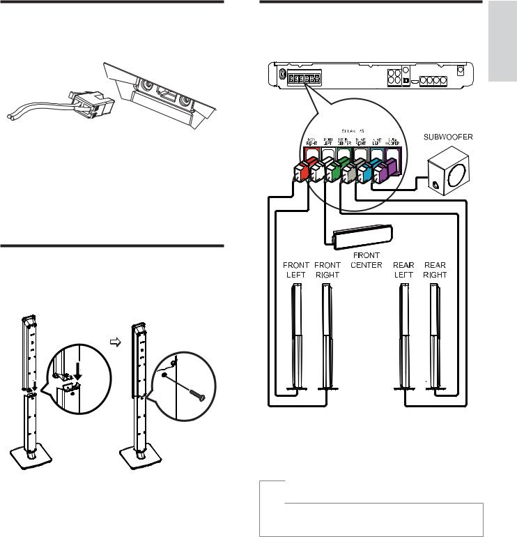 Philips HTS3578 User Manual