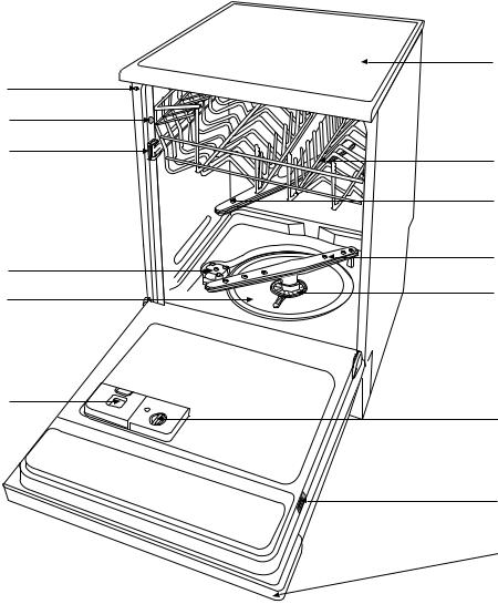 Arthur martin ASF654 User Manual