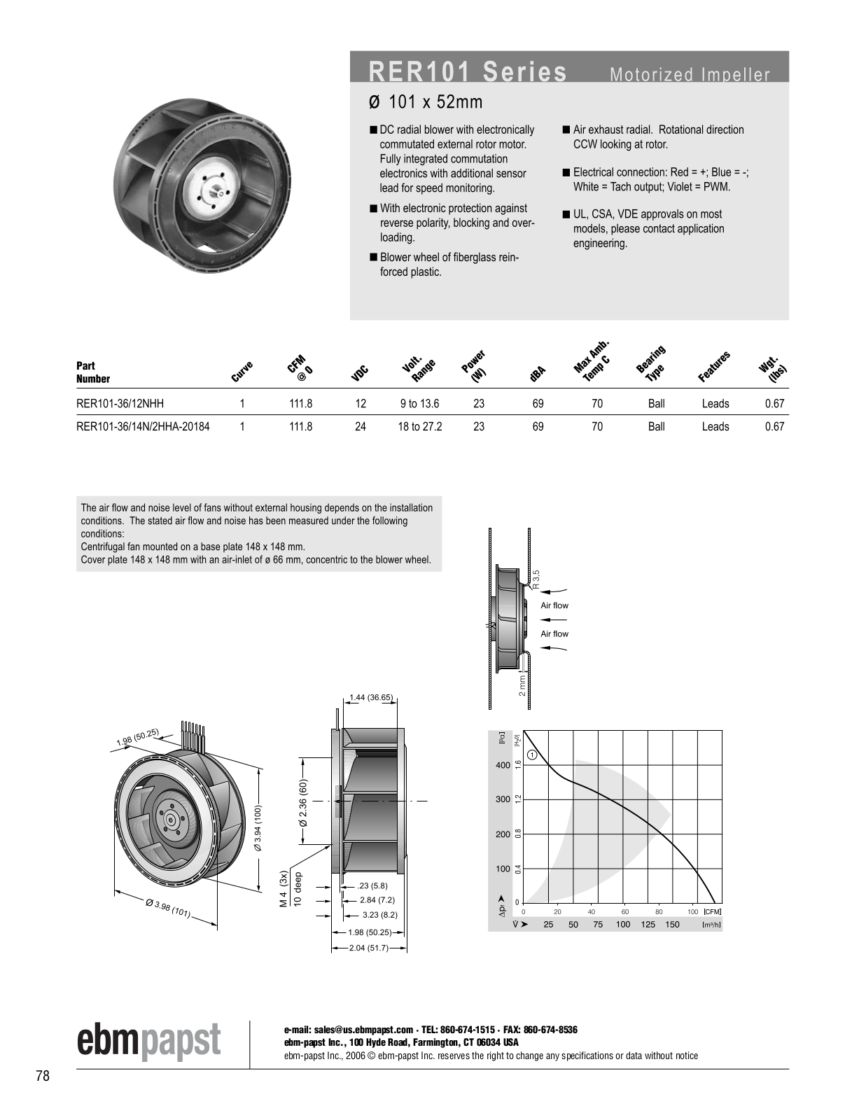 ebm-papst Motorized Impeller Series RER101 Catalog Page