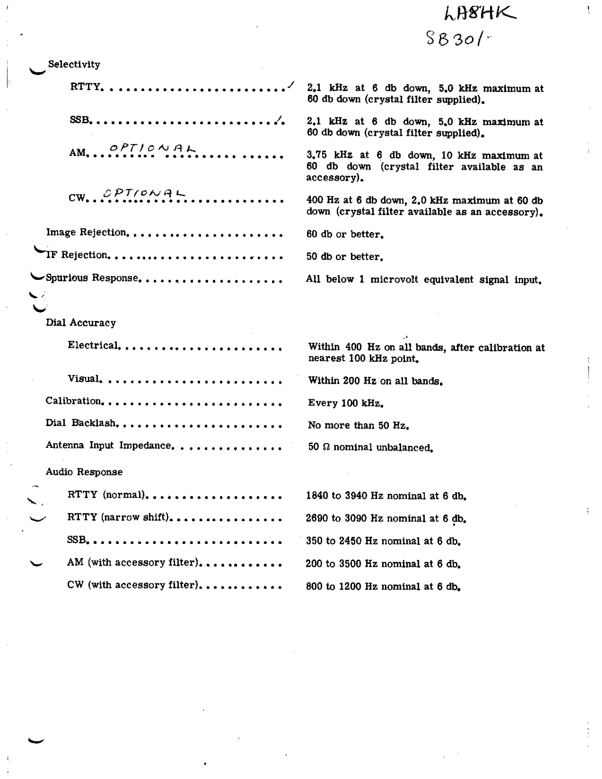 HEATHKIT sb301 SCHEMATIC (PAGE 5)