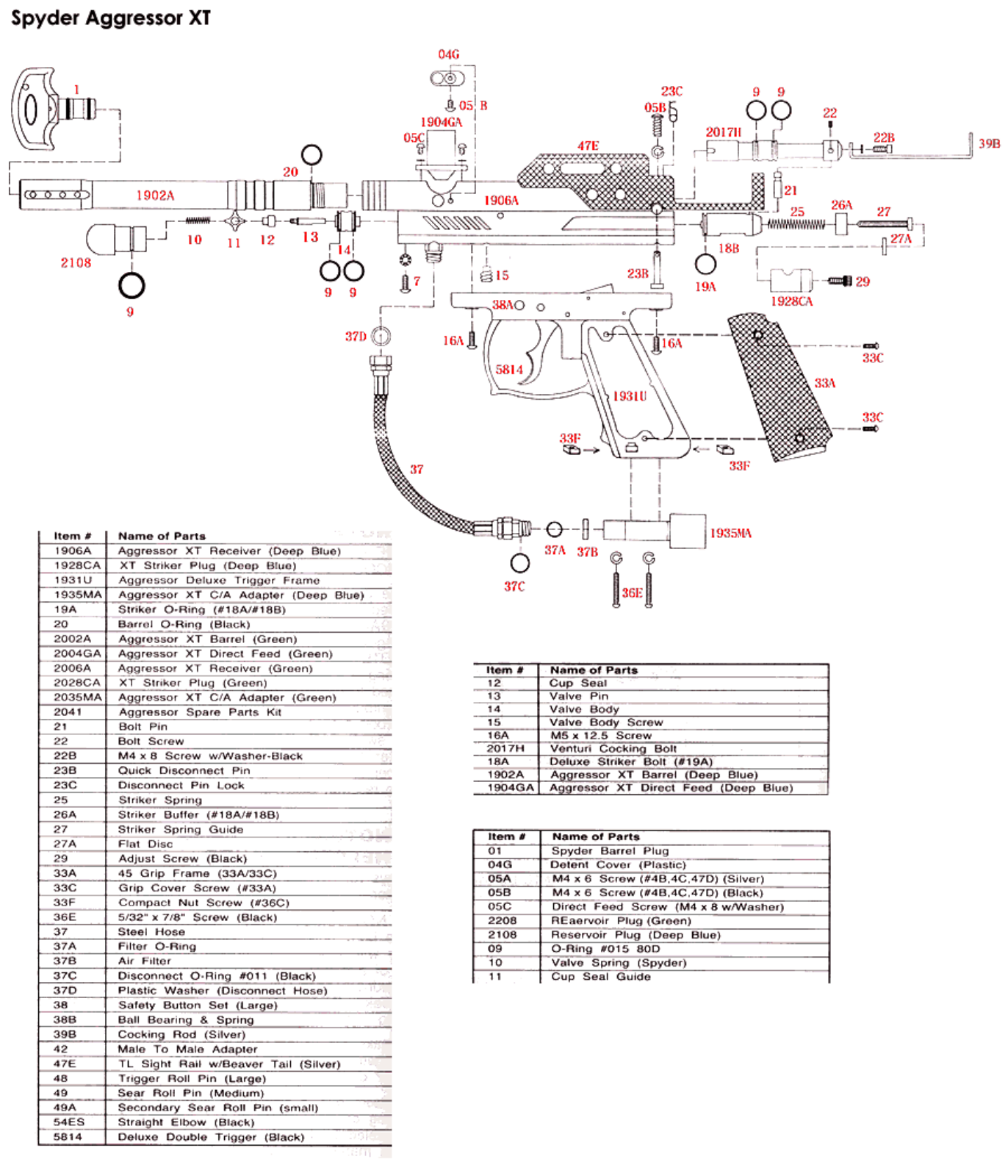 Spyder Aggressor Xt User manual - ManualMachine.com