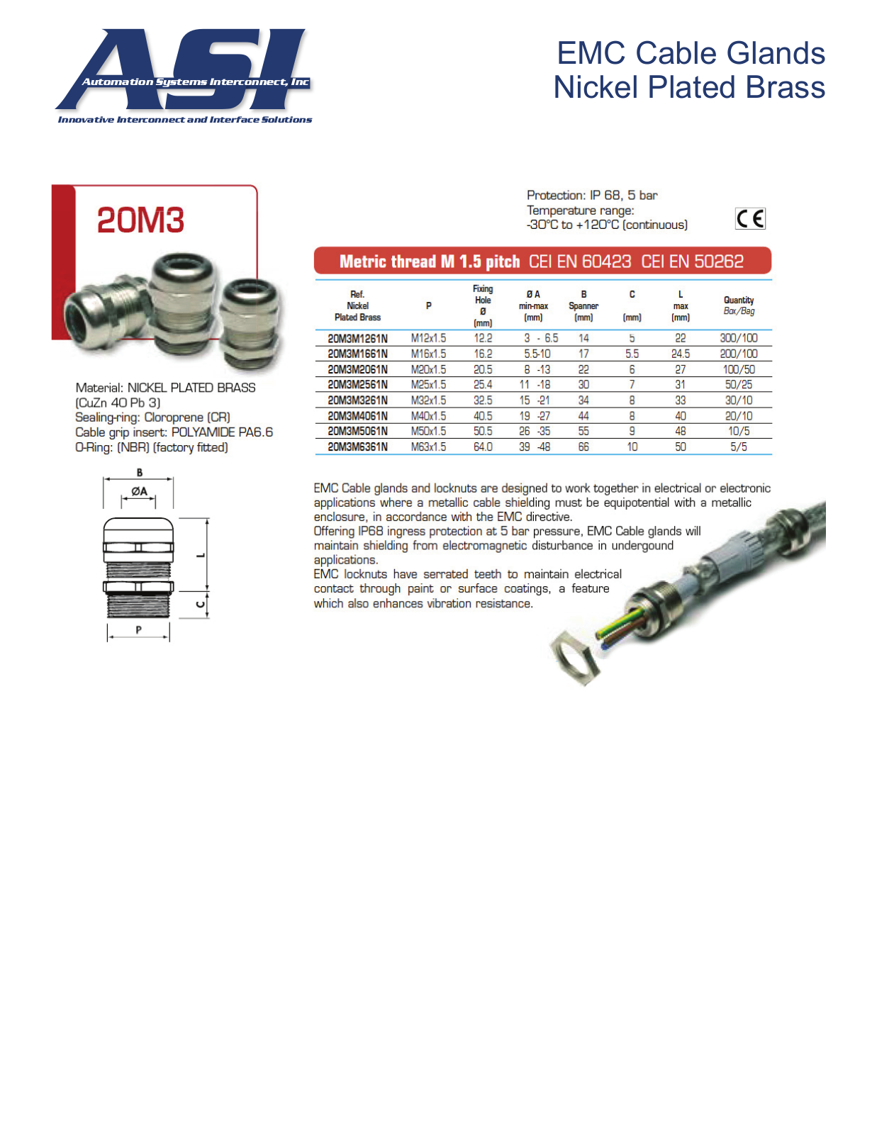 ASI-Automation Systems Interconnect 20M3 Data Sheet