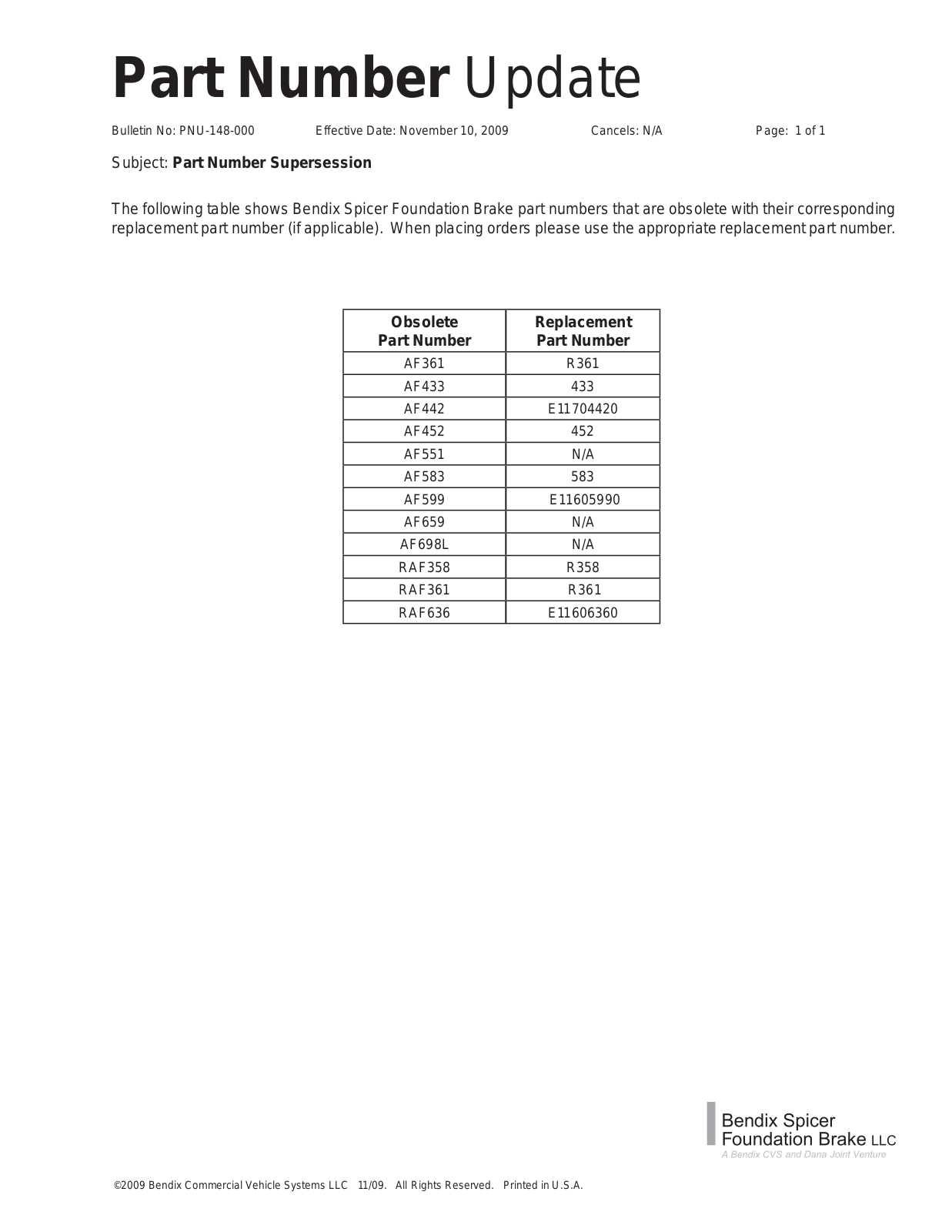 BENDIX PNU-148 User Manual