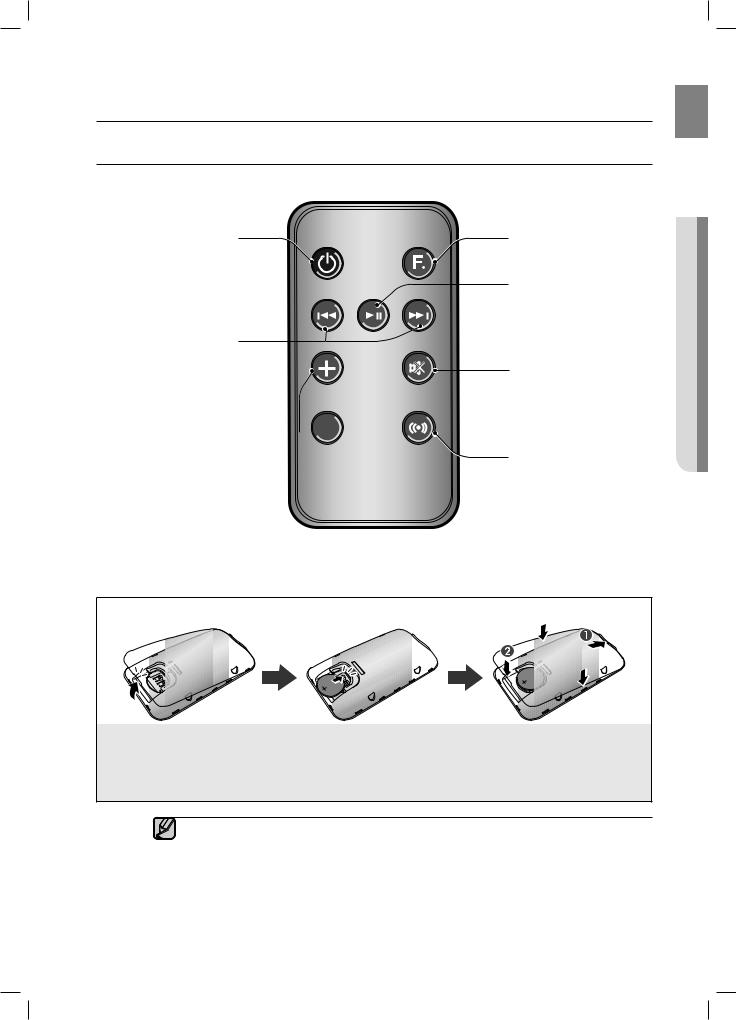 SAMSUNG DA-E650 User Manual