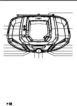 Philips AZ1850/12 User Manual