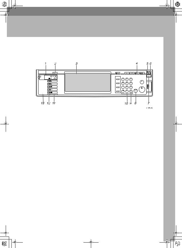 Ricoh C3 Service Manual