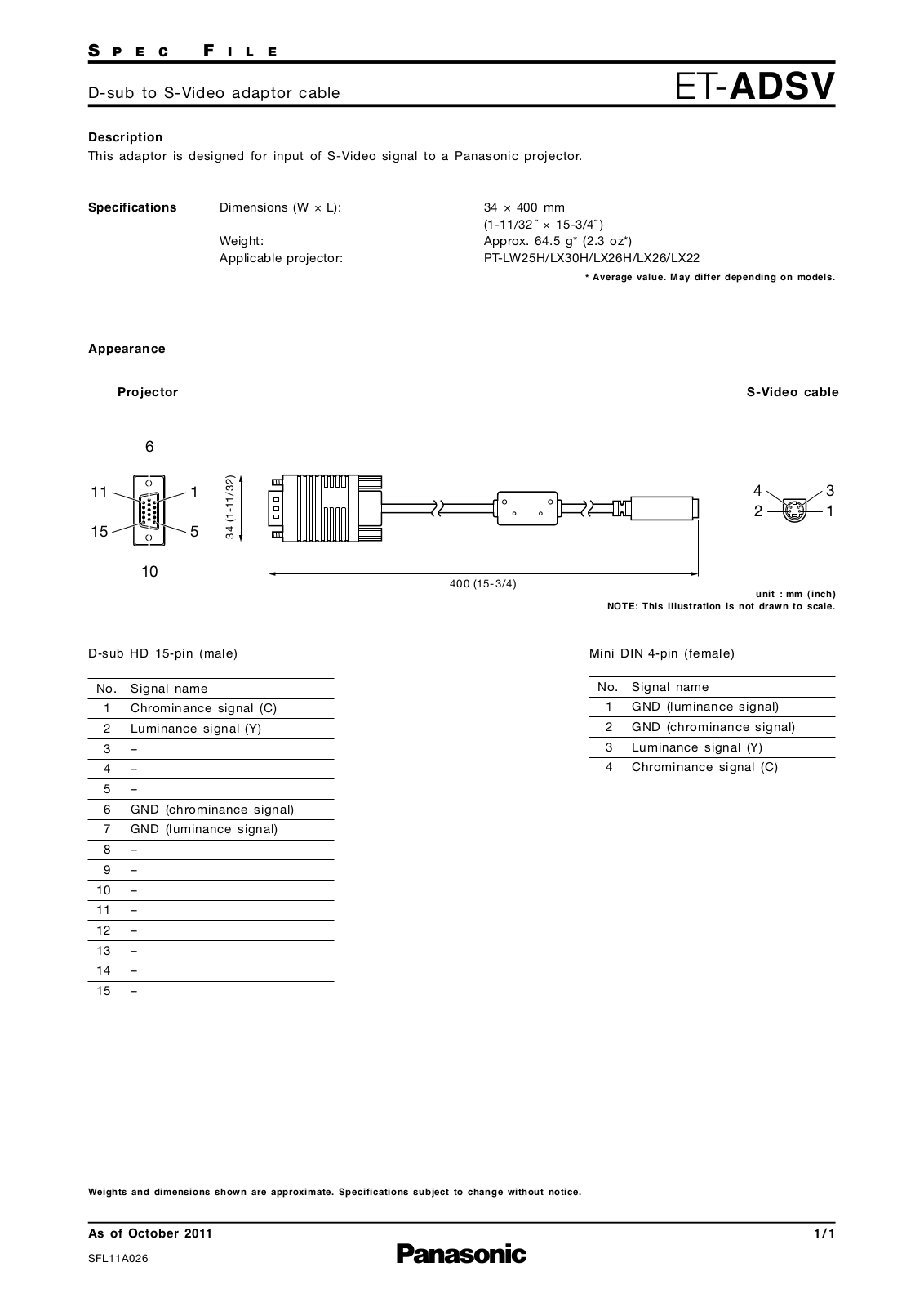 Panasonic ET-ADSV User Manual