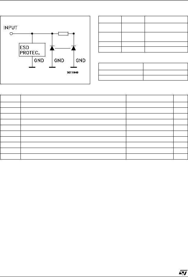 ST 74VHCT04A User Manual