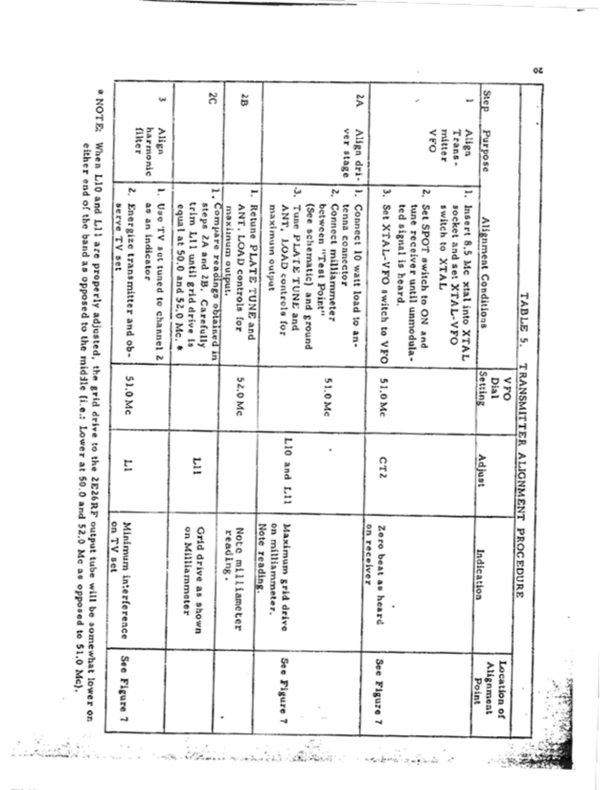 Lafayette HA-460 User Manual (PAGE 16)