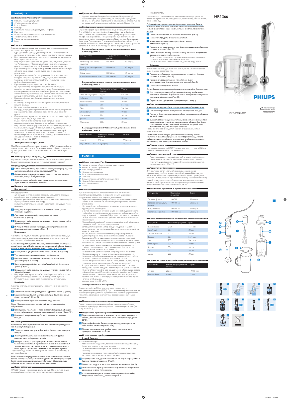 Philips HR1366 User Manual