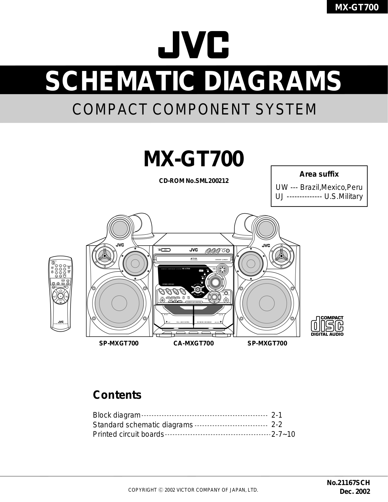 JVC MX-GT700 Schematics