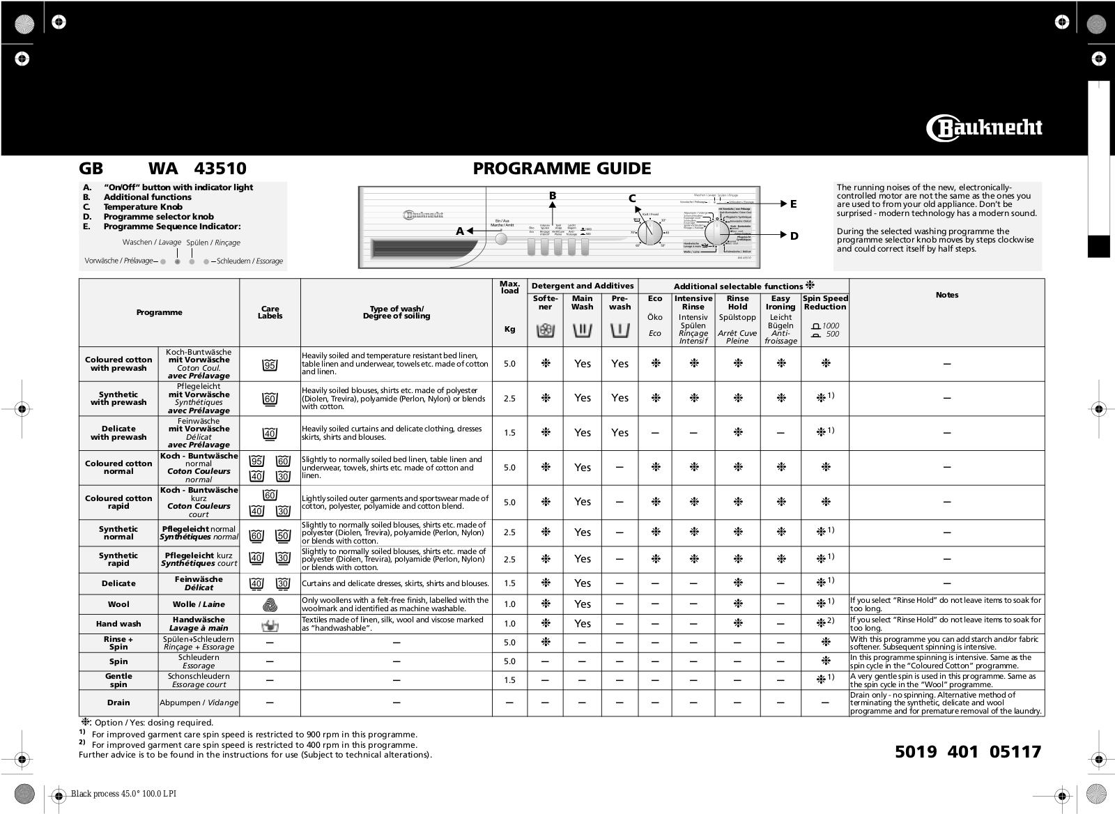 Whirlpool WA 43510 INSTRUCTION FOR USE