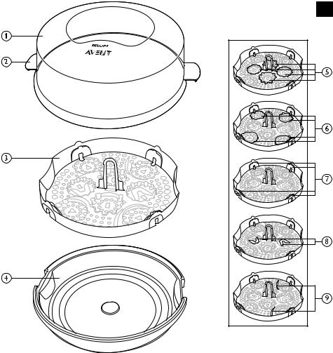 Philips SCF283 User Manual