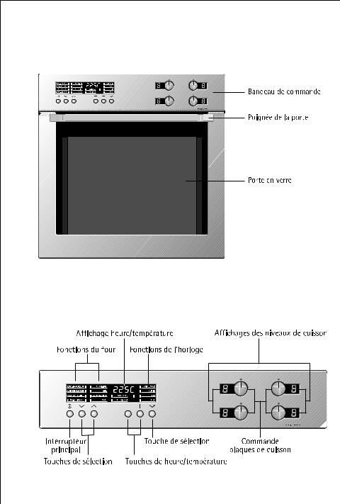 Aeg E6100-1 User Manual