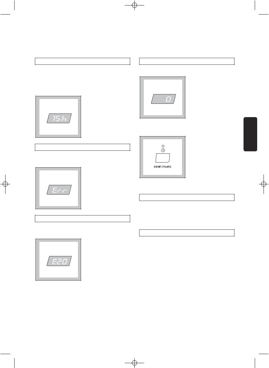 AEG EWF925 User Manual