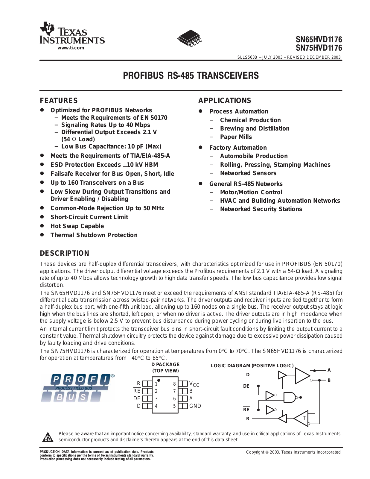 TEXAS INSTRUMENTS SLLS563B Technical data