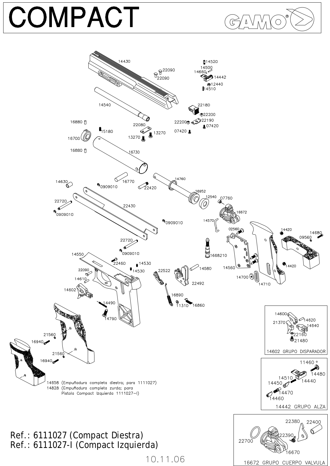 COMPACT gamo Specifications