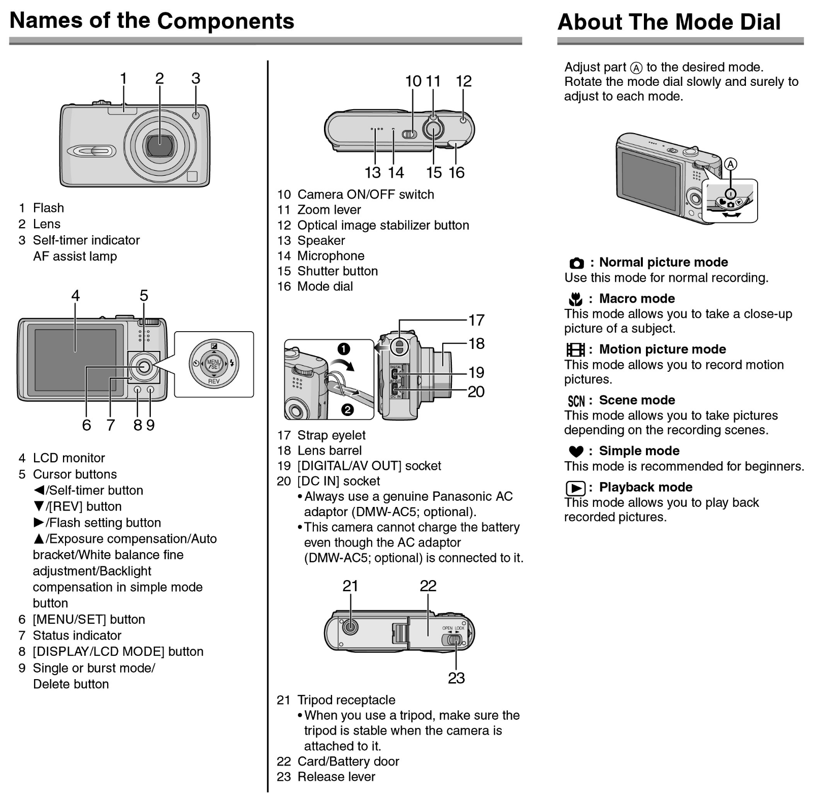 PANASONIC DMC-FX07, DMC-FX07PP Names of the Components location