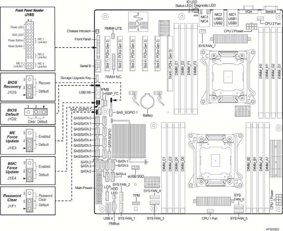 Intel S2600CP, P4000CP User Manual