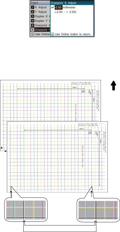 Oki C941DP Adjusting the Print Position for Spot Color Overprint