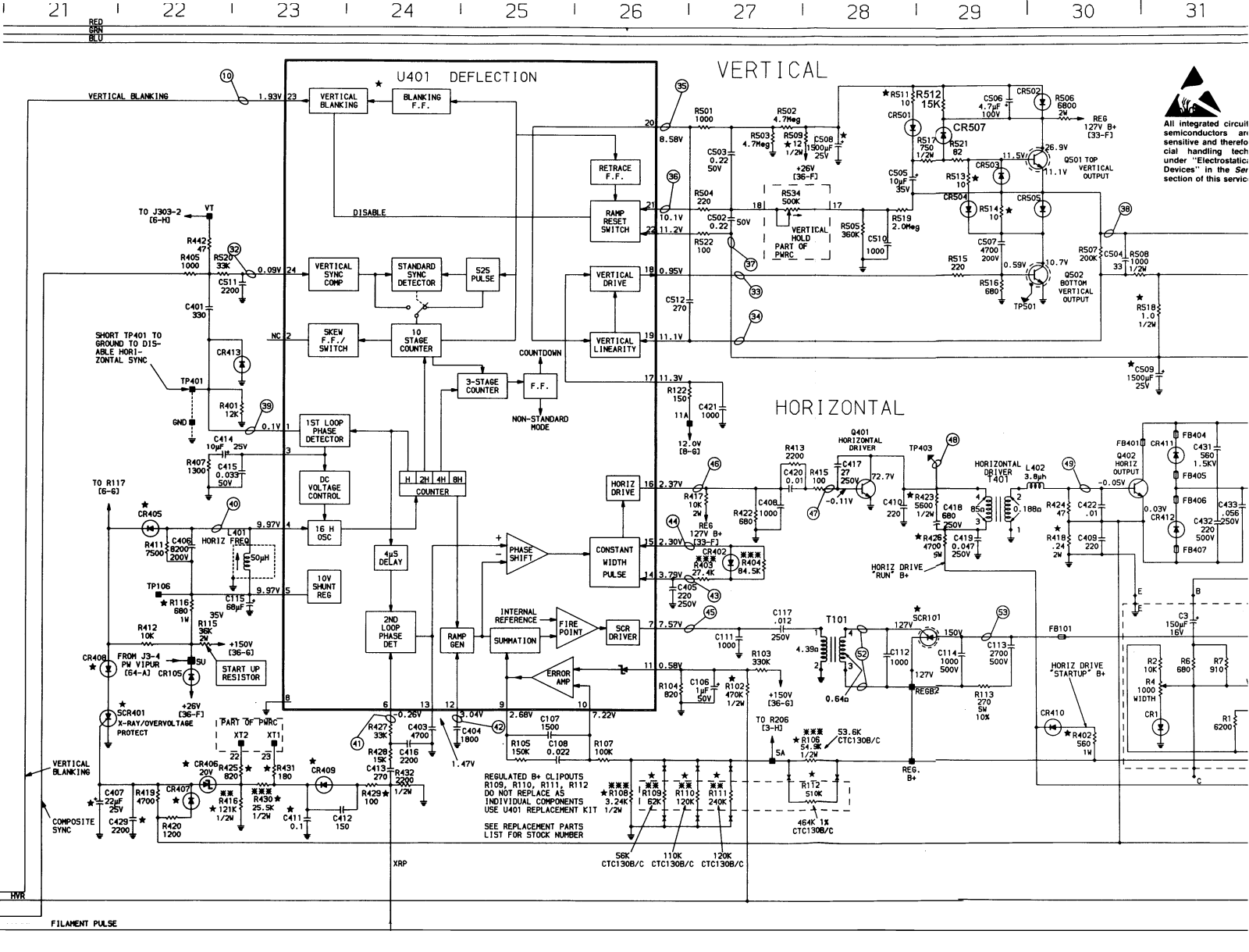 RCA CTC130 Schematic