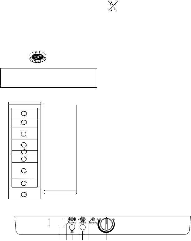 ARTHUR MARTIN AUC3204 User Manual