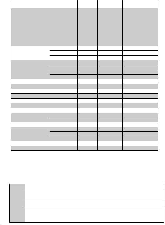 Beko WTE 11735 XCST User manual